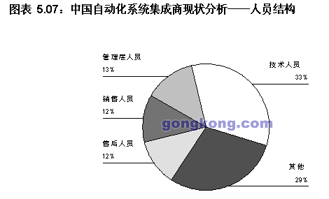 南京人口管理干部学院_人口集成管理平台