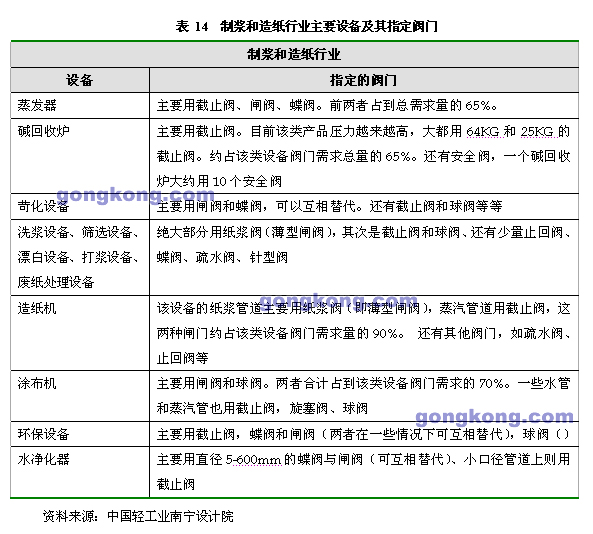 点击察看原图