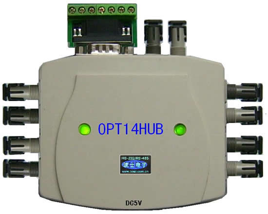 OPT14HUB[S]系列1扩4路光纤集线器